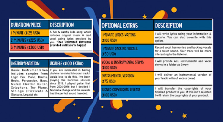 I will sing and produce a kids song